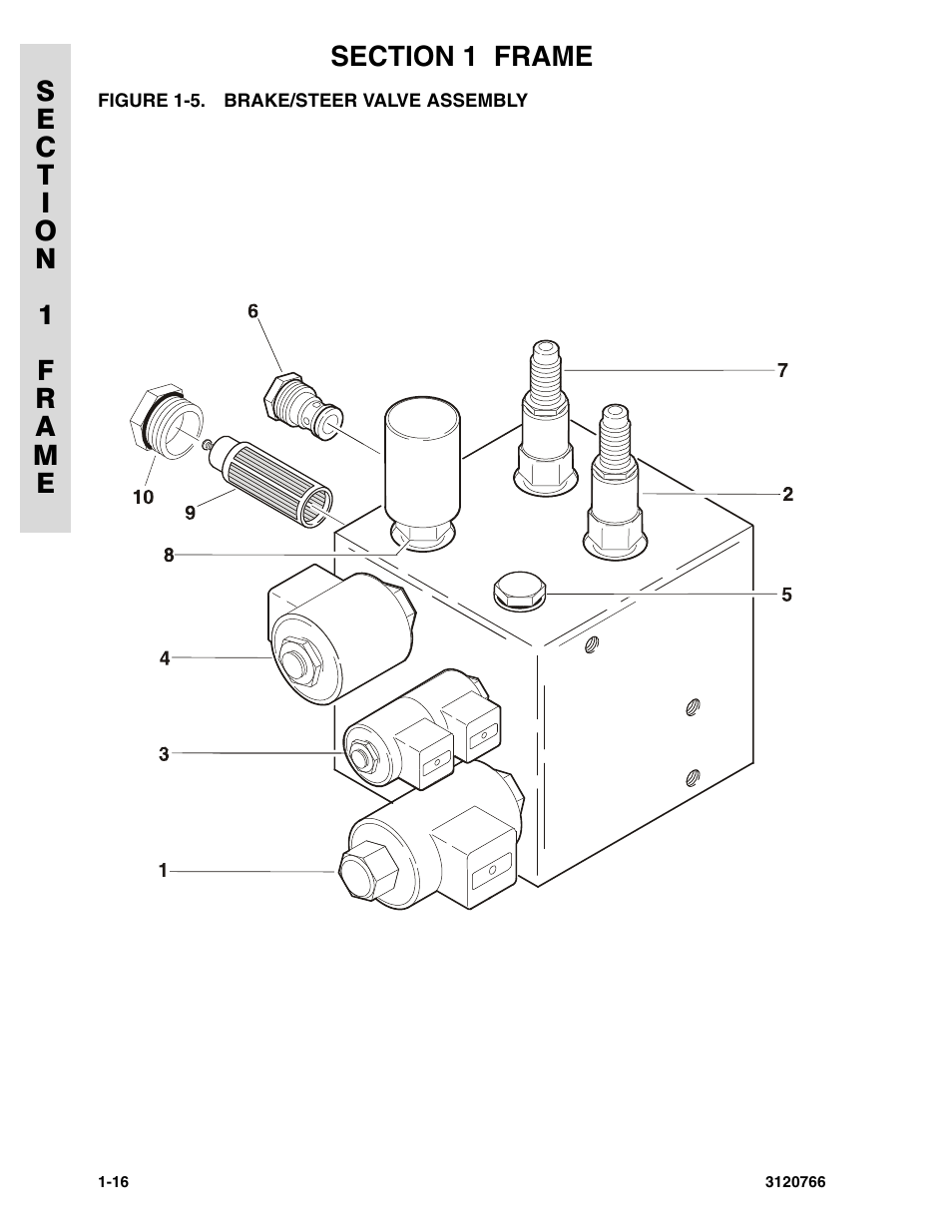 Figure 1-5. brake/steer valve assembly, Brake/steer valve assembly -16 | JLG E45A_AJ ANSI Parts Manual User Manual | Page 22 / 206