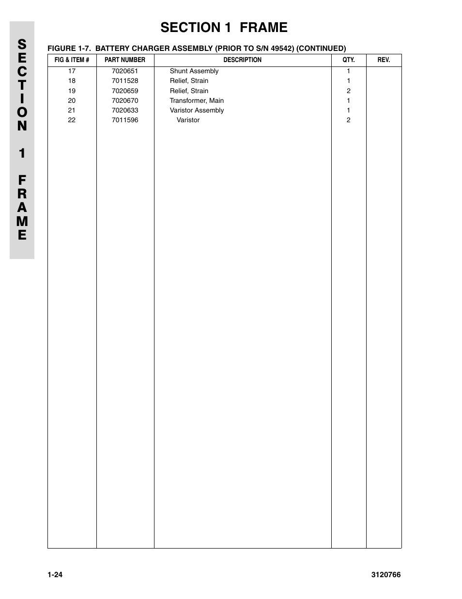 JLG E45A_AJ ANSI Parts Manual User Manual | Page 30 / 206