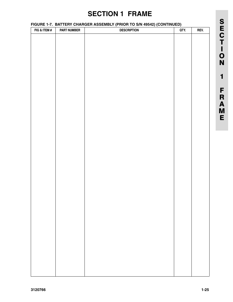 JLG E45A_AJ ANSI Parts Manual User Manual | Page 31 / 206
