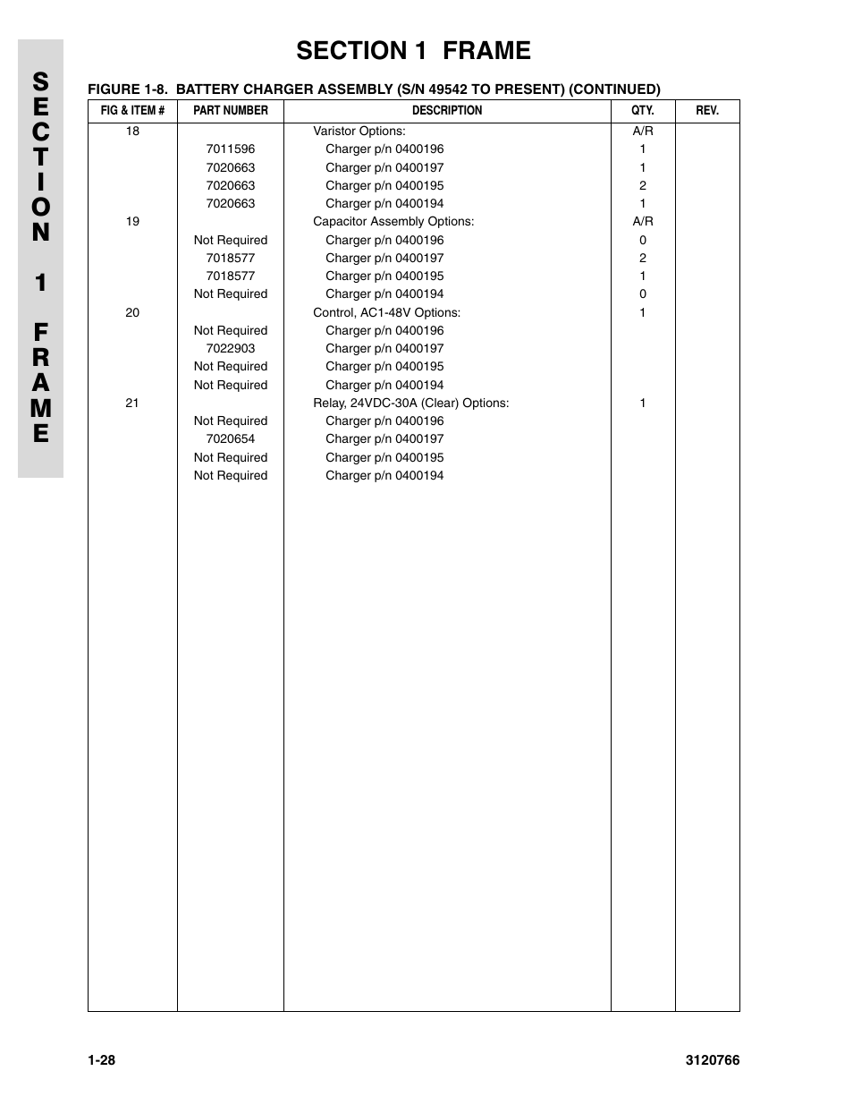 JLG E45A_AJ ANSI Parts Manual User Manual | Page 34 / 206