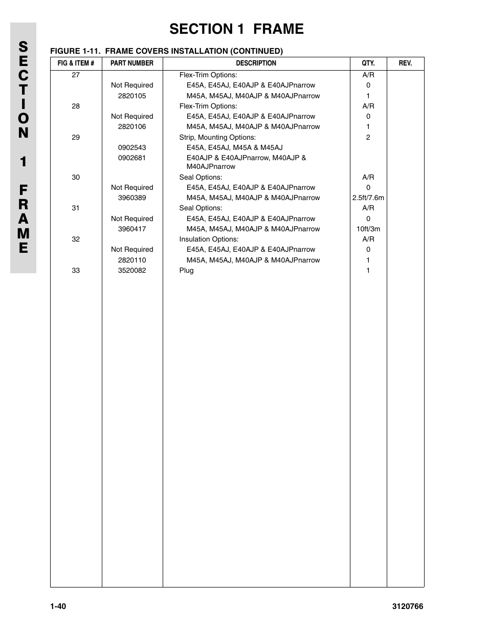 JLG E45A_AJ ANSI Parts Manual User Manual | Page 46 / 206