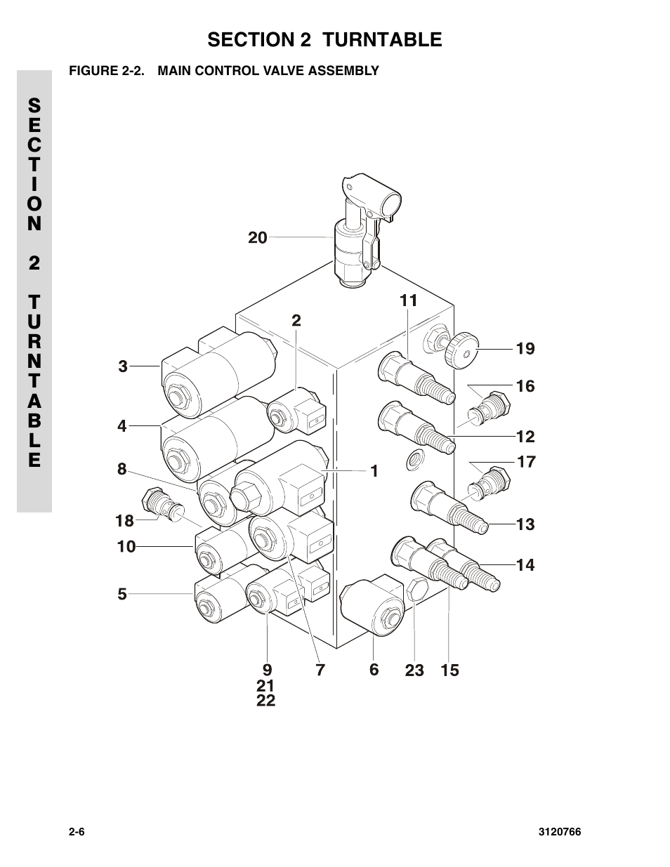 Figure 2-2. main control valve assembly, Main control valve assembly -6 | JLG E45A_AJ ANSI Parts Manual User Manual | Page 52 / 206
