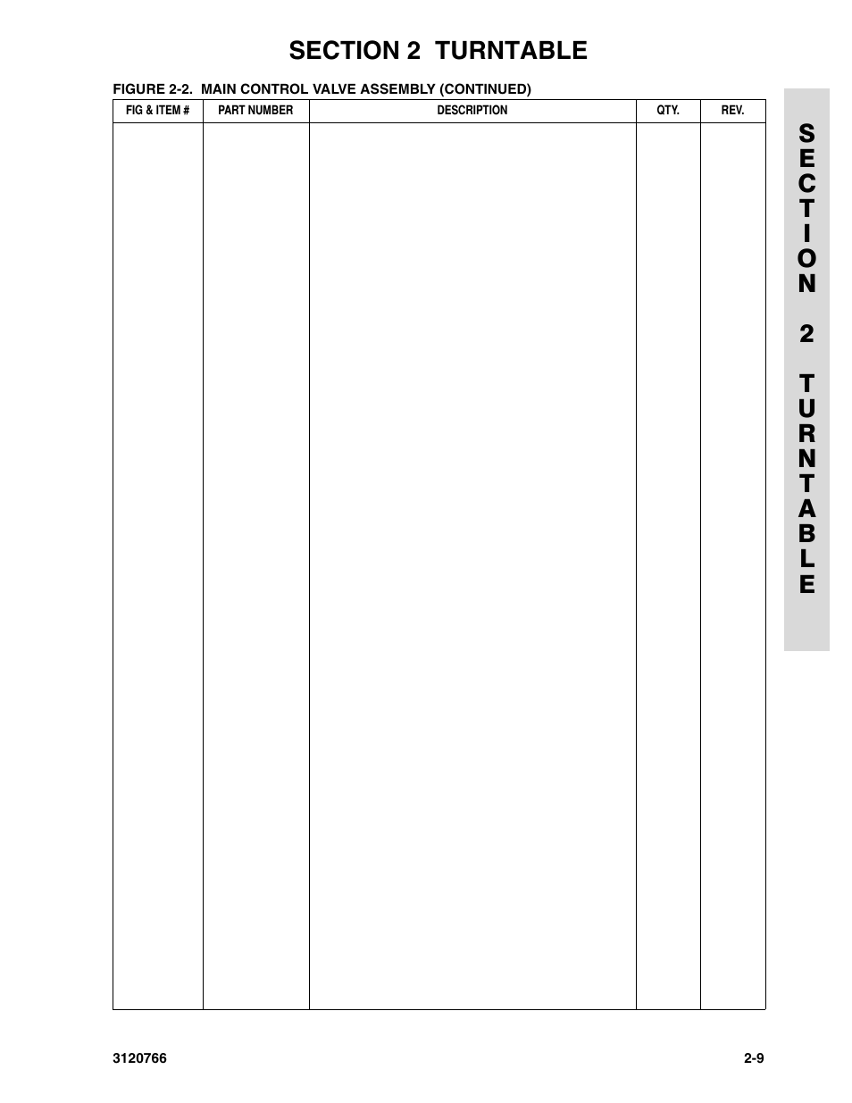 JLG E45A_AJ ANSI Parts Manual User Manual | Page 55 / 206