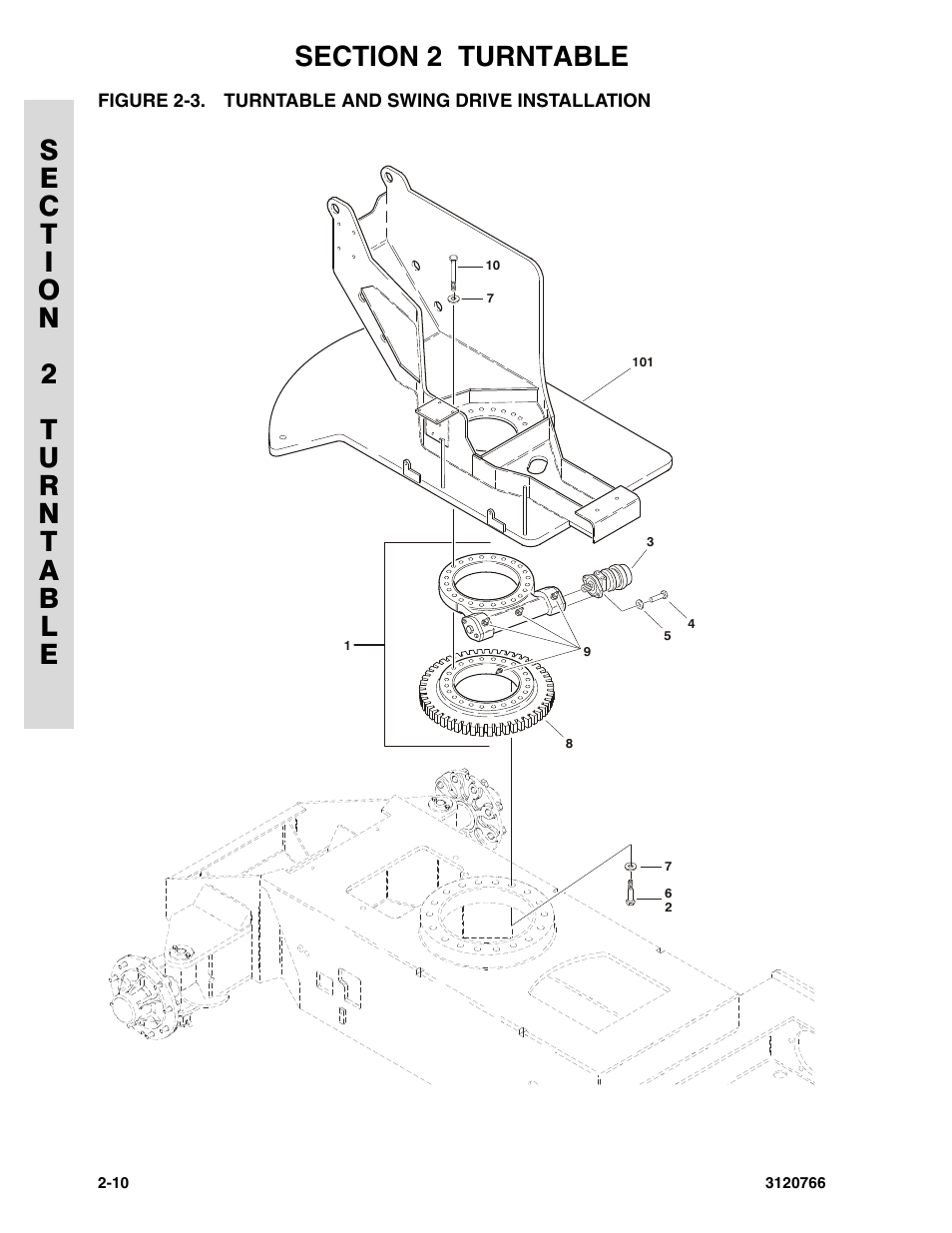 Figure 2-3. turntable and swing drive installation, Turntable and swing drive installation -10 | JLG E45A_AJ ANSI Parts Manual User Manual | Page 56 / 206
