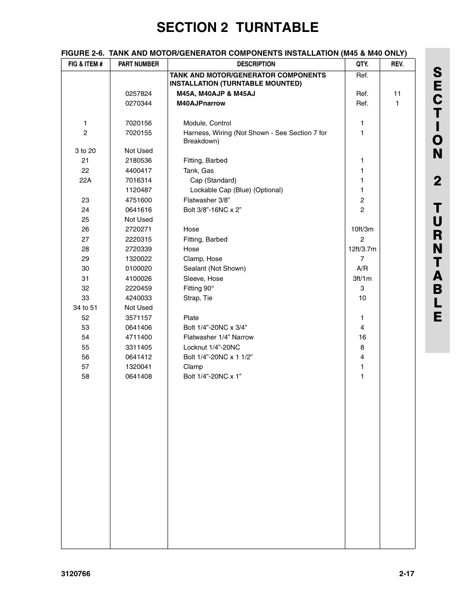JLG E45A_AJ ANSI Parts Manual User Manual | Page 63 / 206