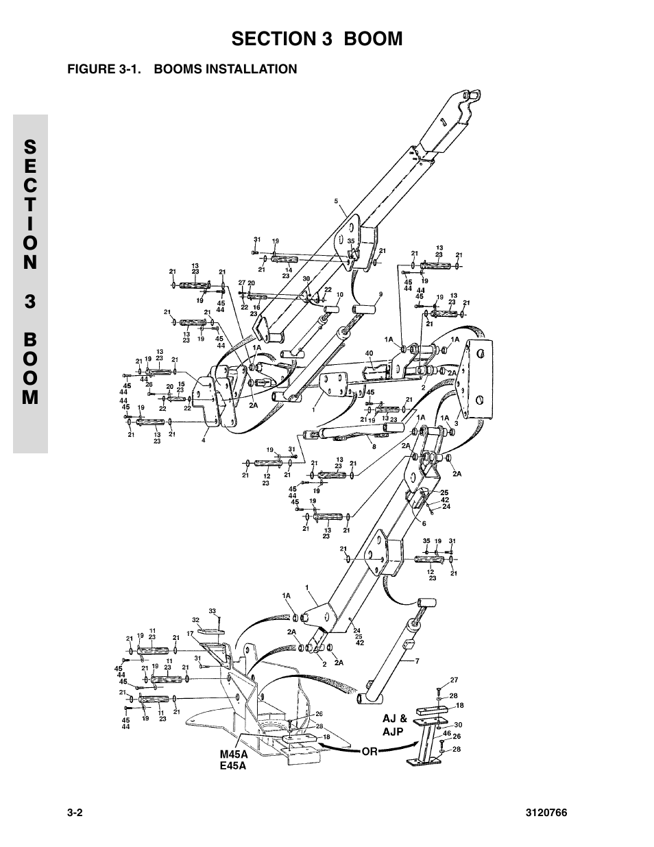 Figure 3-1. booms installation, Booms installation -2 | JLG E45A_AJ ANSI Parts Manual User Manual | Page 72 / 206