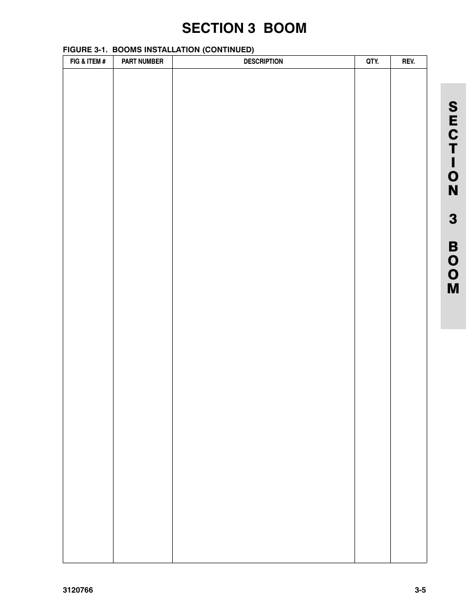 JLG E45A_AJ ANSI Parts Manual User Manual | Page 75 / 206