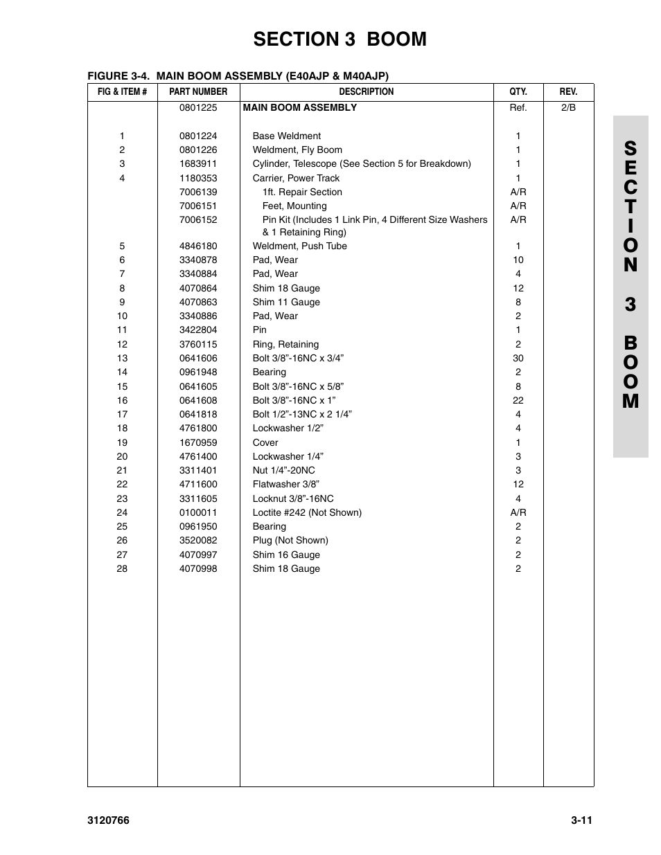 JLG E45A_AJ ANSI Parts Manual User Manual | Page 81 / 206