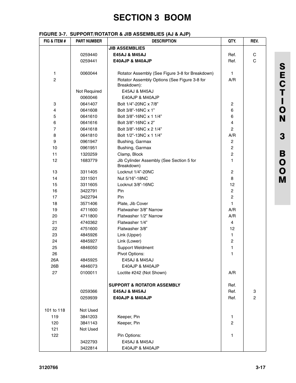 JLG E45A_AJ ANSI Parts Manual User Manual | Page 87 / 206
