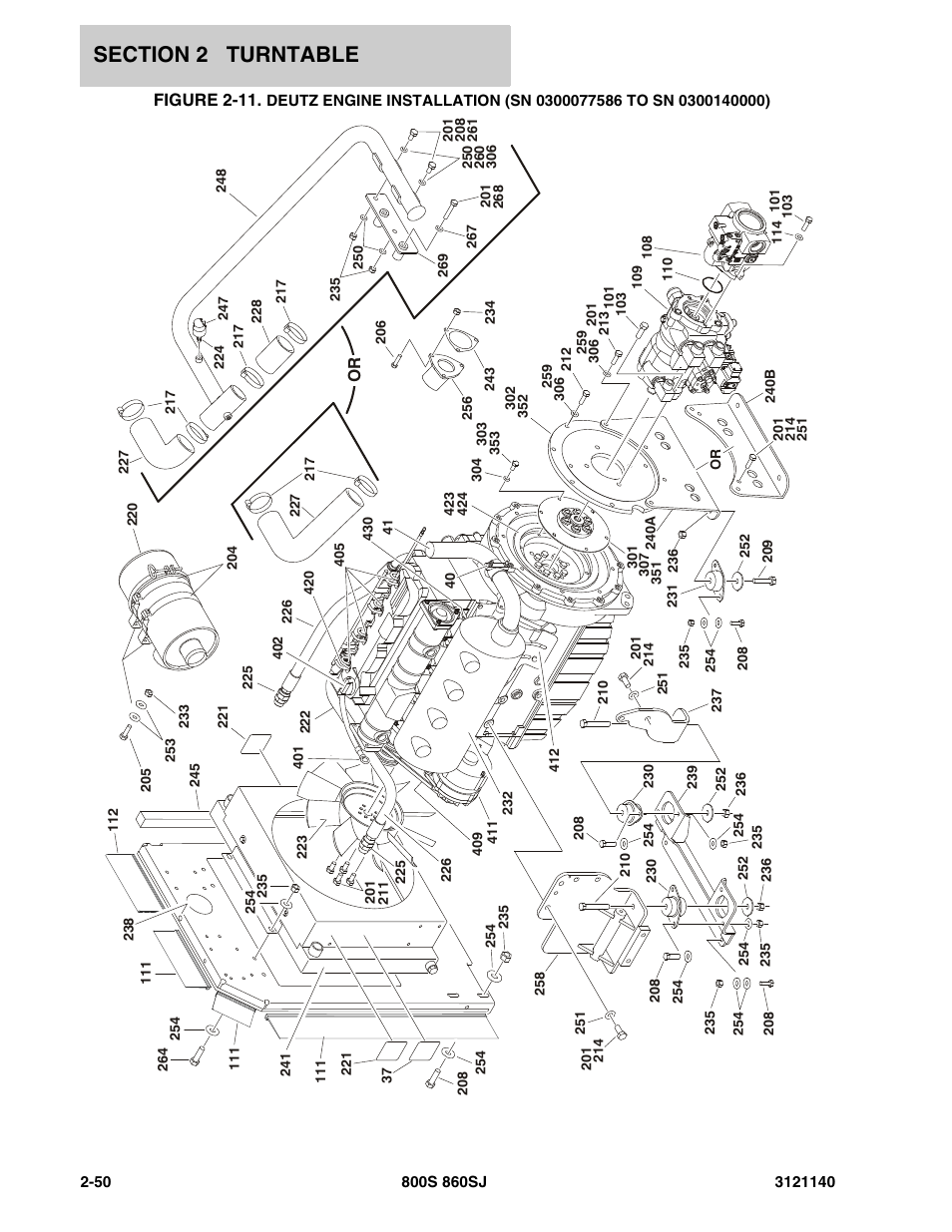 Deutz | JLG 860SJ Parts Manual User Manual | Page 102 / 446