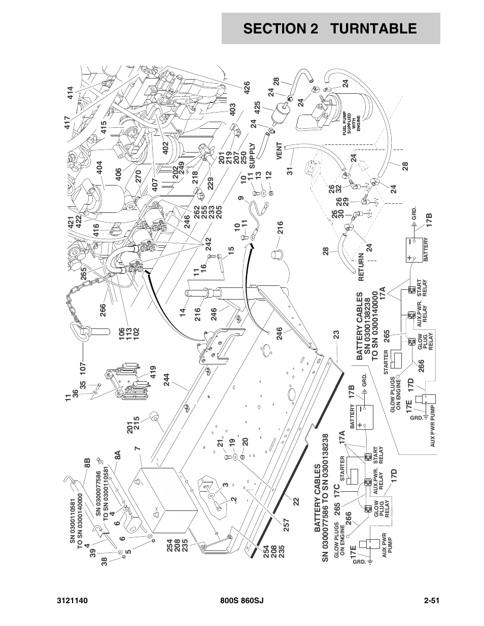 JLG 860SJ Parts Manual User Manual | Page 103 / 446