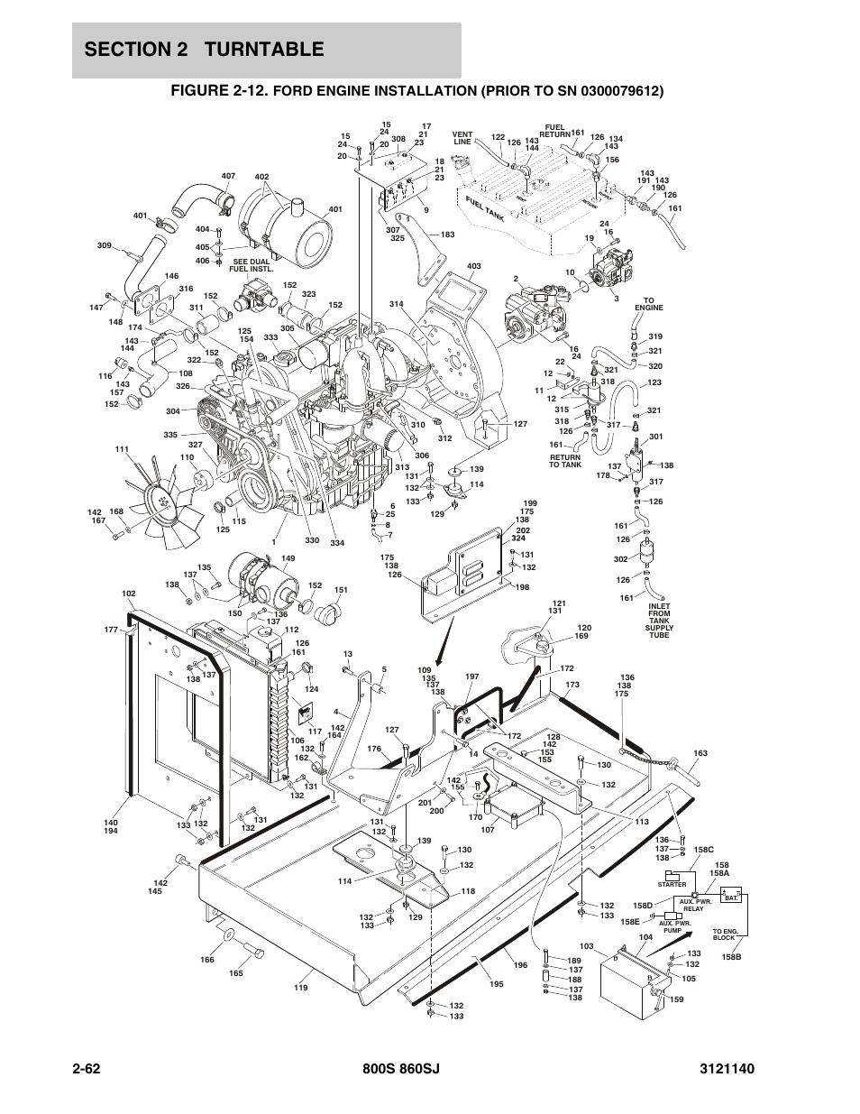 Figure 2-12 | JLG 860SJ Parts Manual User Manual | Page 114 / 446