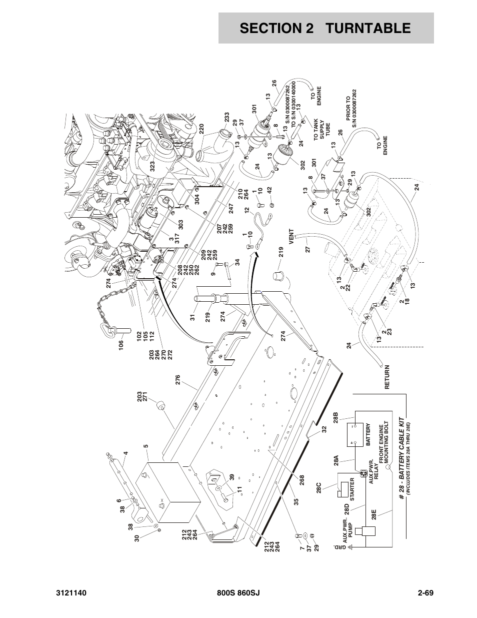 JLG 860SJ Parts Manual User Manual | Page 121 / 446
