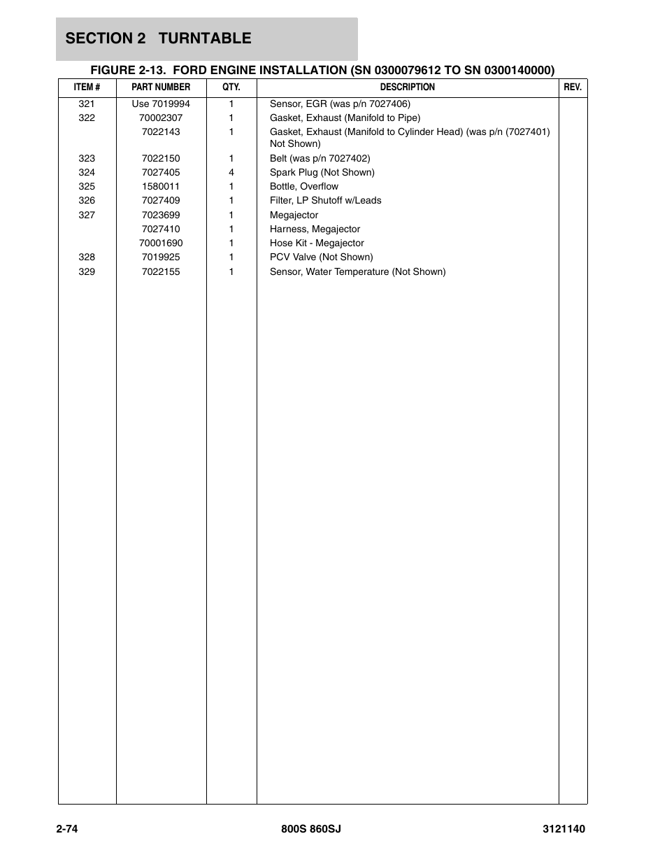 JLG 860SJ Parts Manual User Manual | Page 126 / 446
