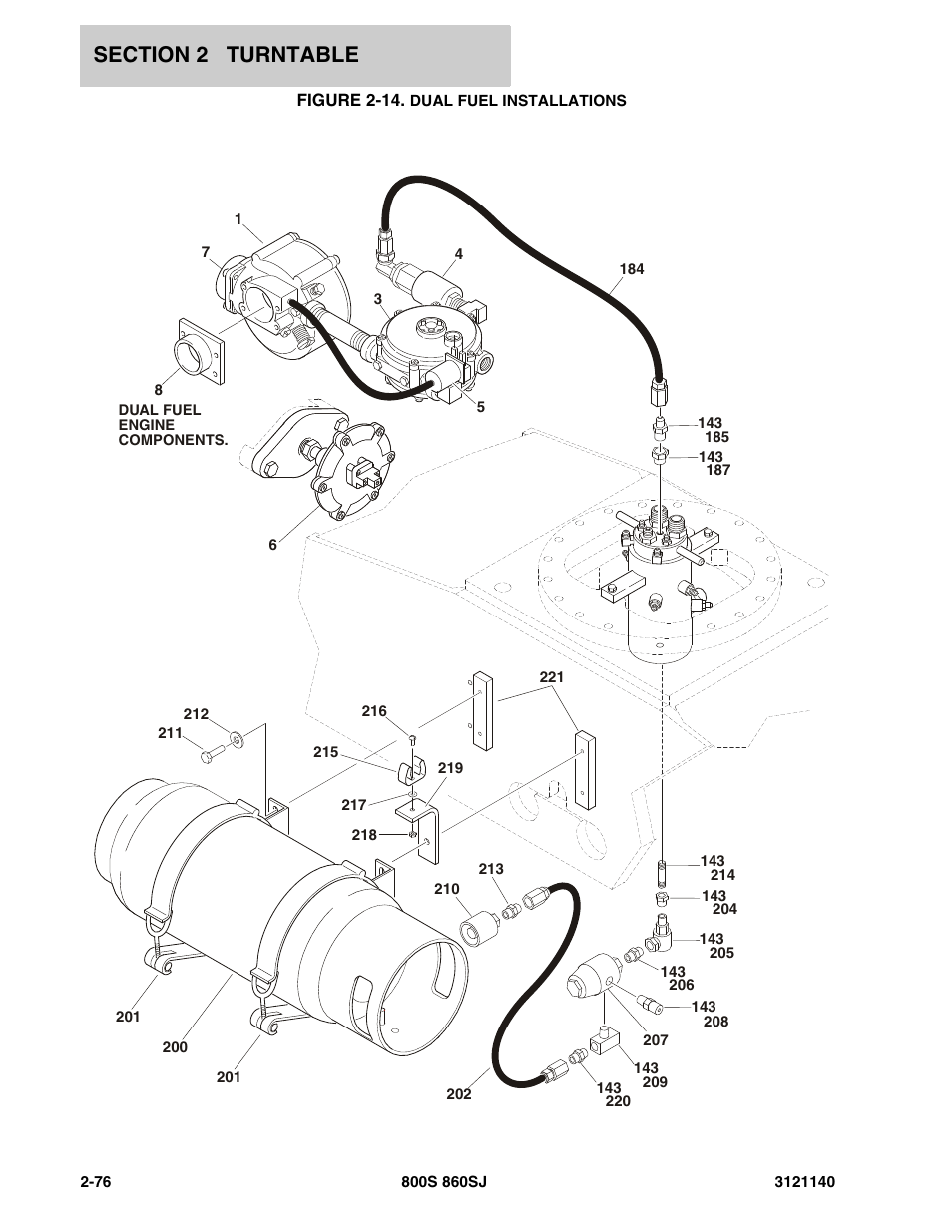 Figure 2-14. dual fuel installations | JLG 860SJ Parts Manual User Manual | Page 128 / 446
