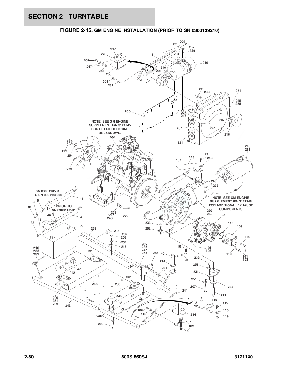 Figure 2-15 | JLG 860SJ Parts Manual User Manual | Page 132 / 446