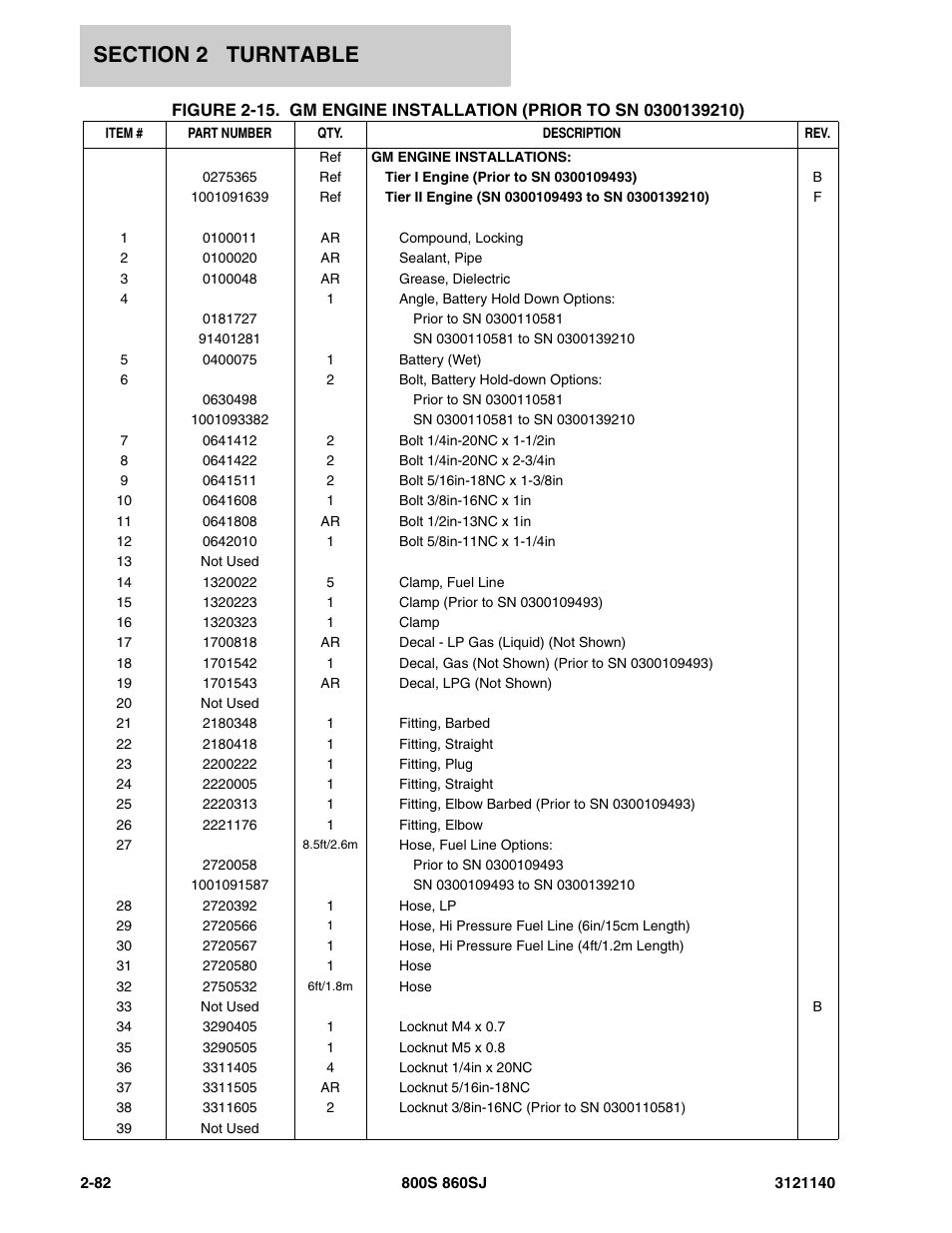 JLG 860SJ Parts Manual User Manual | Page 134 / 446