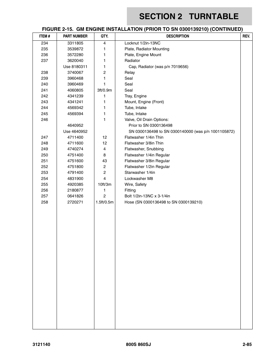 JLG 860SJ Parts Manual User Manual | Page 137 / 446