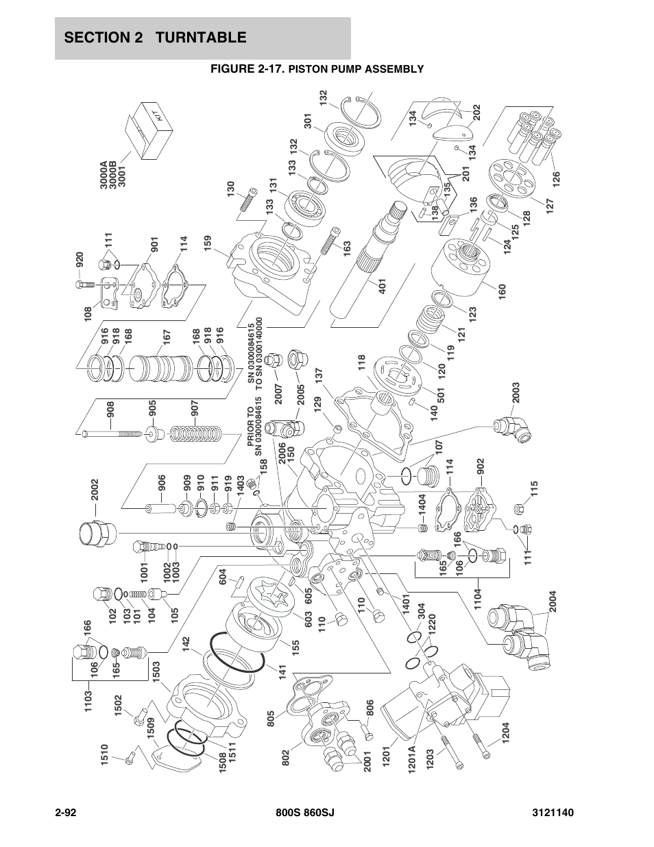 Figure 2-17. piston pump assembly | JLG 860SJ Parts Manual User Manual | Page 144 / 446