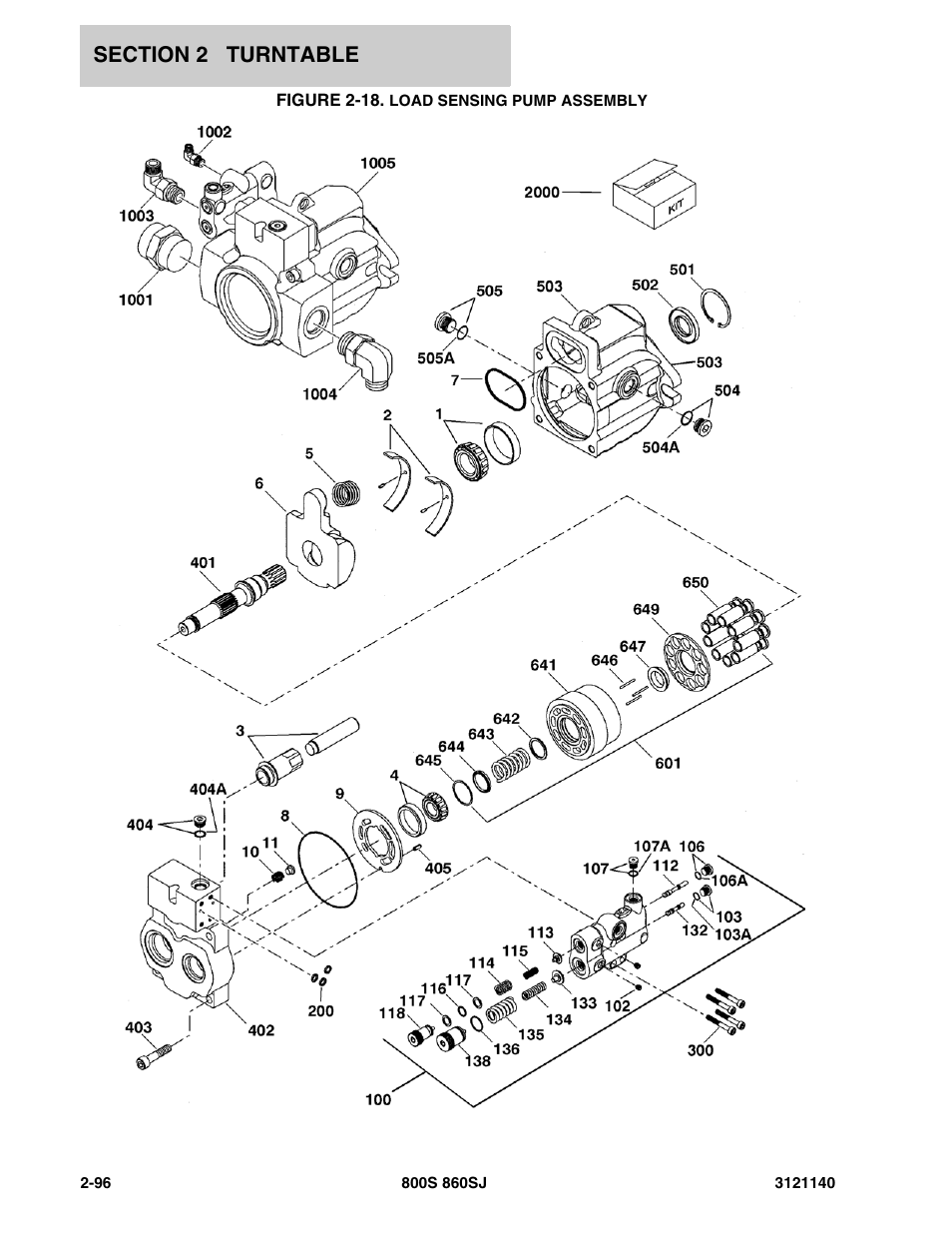 Figure 2-18. load sensing pump assembly | JLG 860SJ Parts Manual User Manual | Page 148 / 446