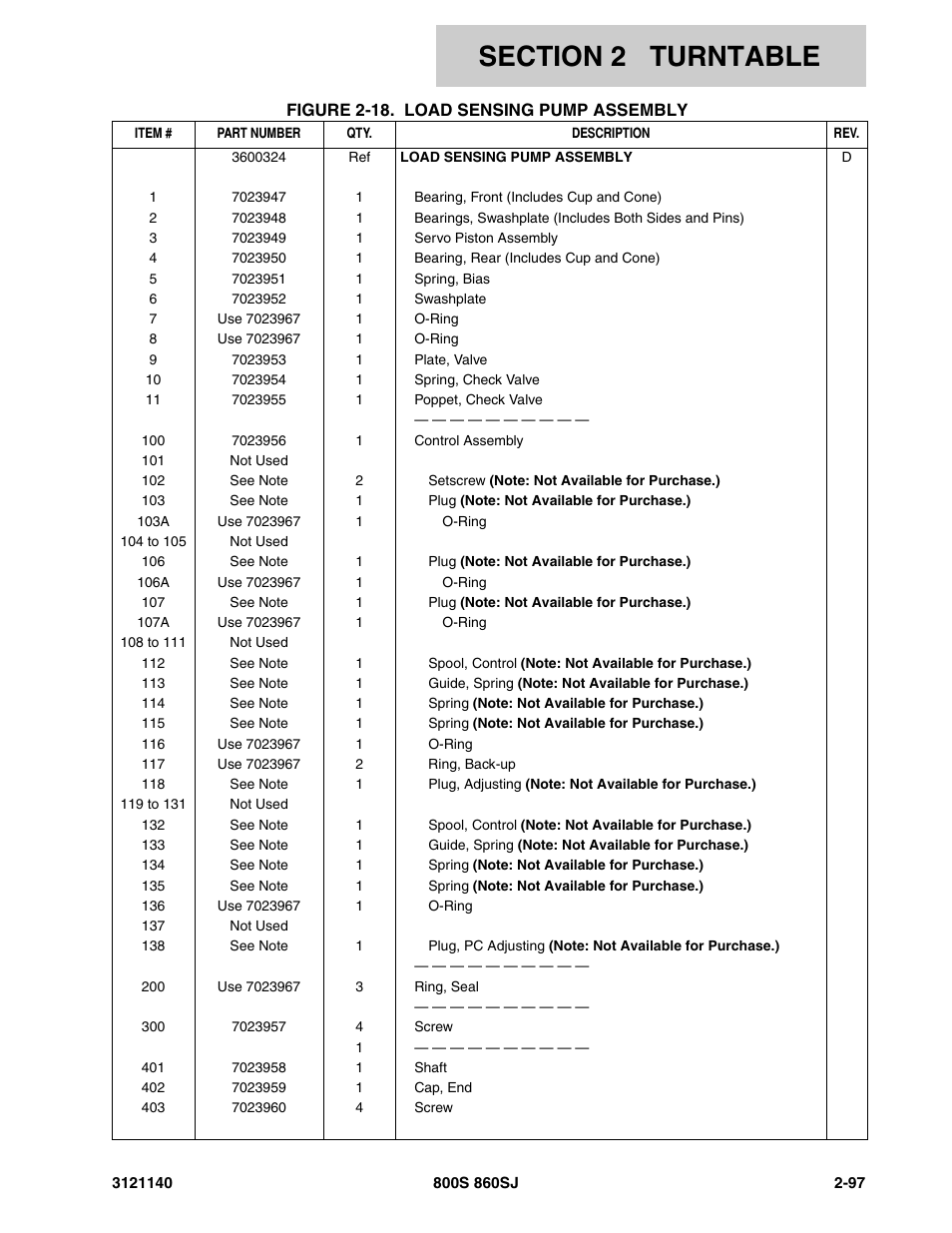 JLG 860SJ Parts Manual User Manual | Page 149 / 446