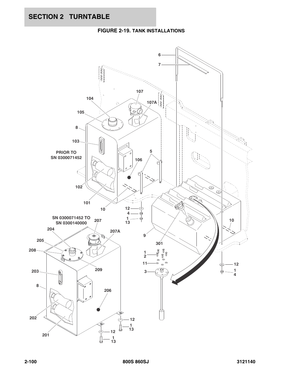 Figure 2-19. tank installations, Figure 2-19 | JLG 860SJ Parts Manual User Manual | Page 152 / 446