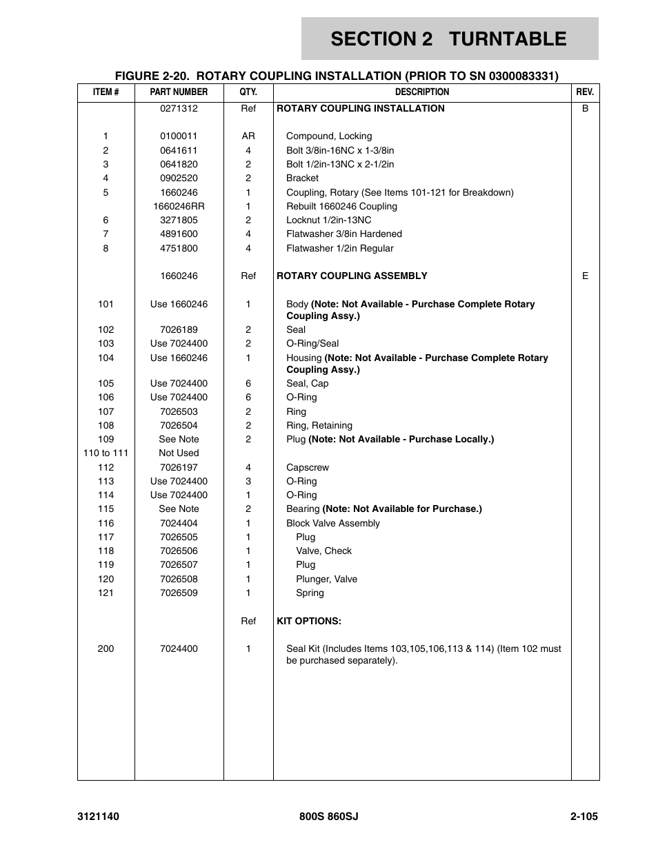 JLG 860SJ Parts Manual User Manual | Page 157 / 446
