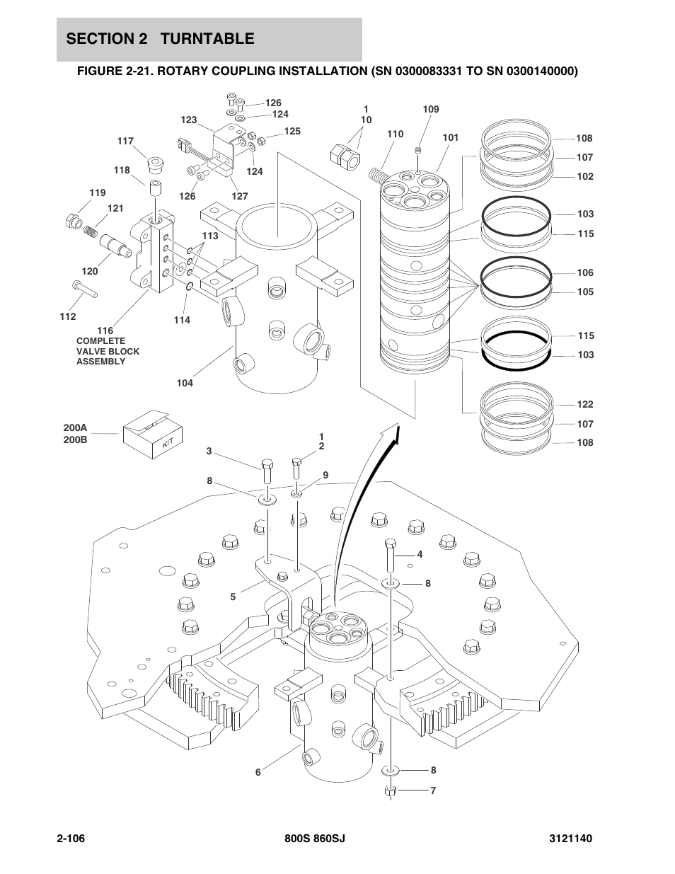Rotary | JLG 860SJ Parts Manual User Manual | Page 158 / 446