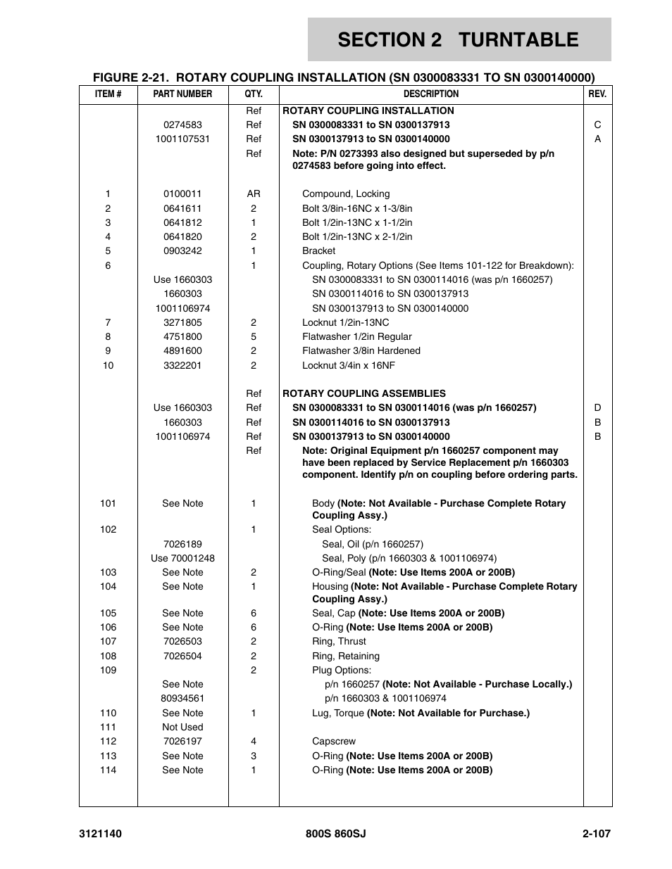 JLG 860SJ Parts Manual User Manual | Page 159 / 446