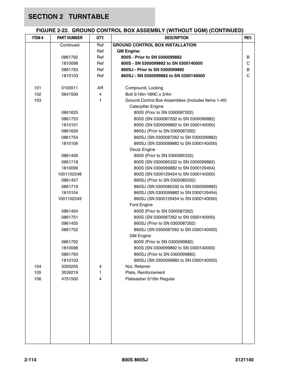 JLG 860SJ Parts Manual User Manual | Page 166 / 446