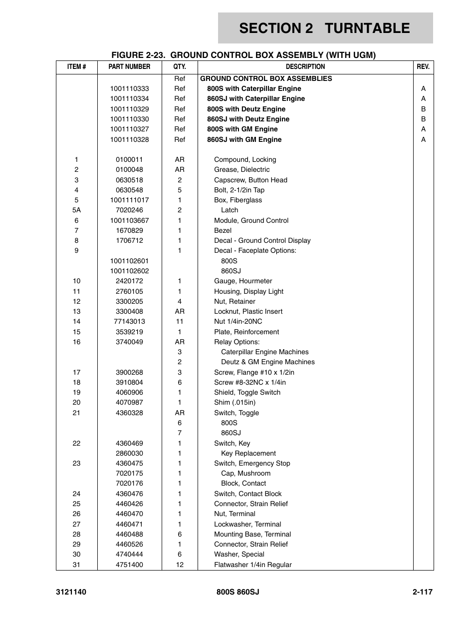 JLG 860SJ Parts Manual User Manual | Page 169 / 446