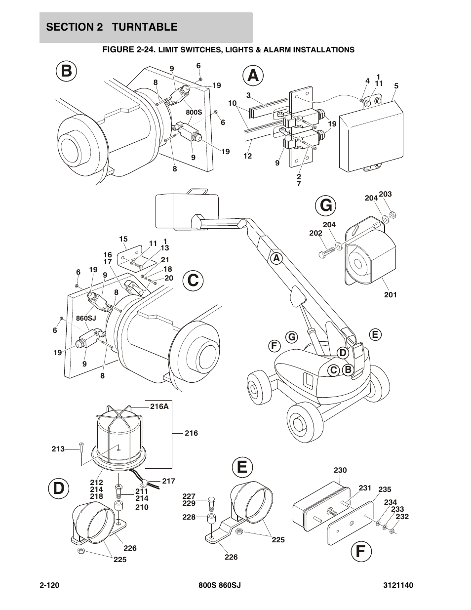 JLG 860SJ Parts Manual User Manual | Page 172 / 446