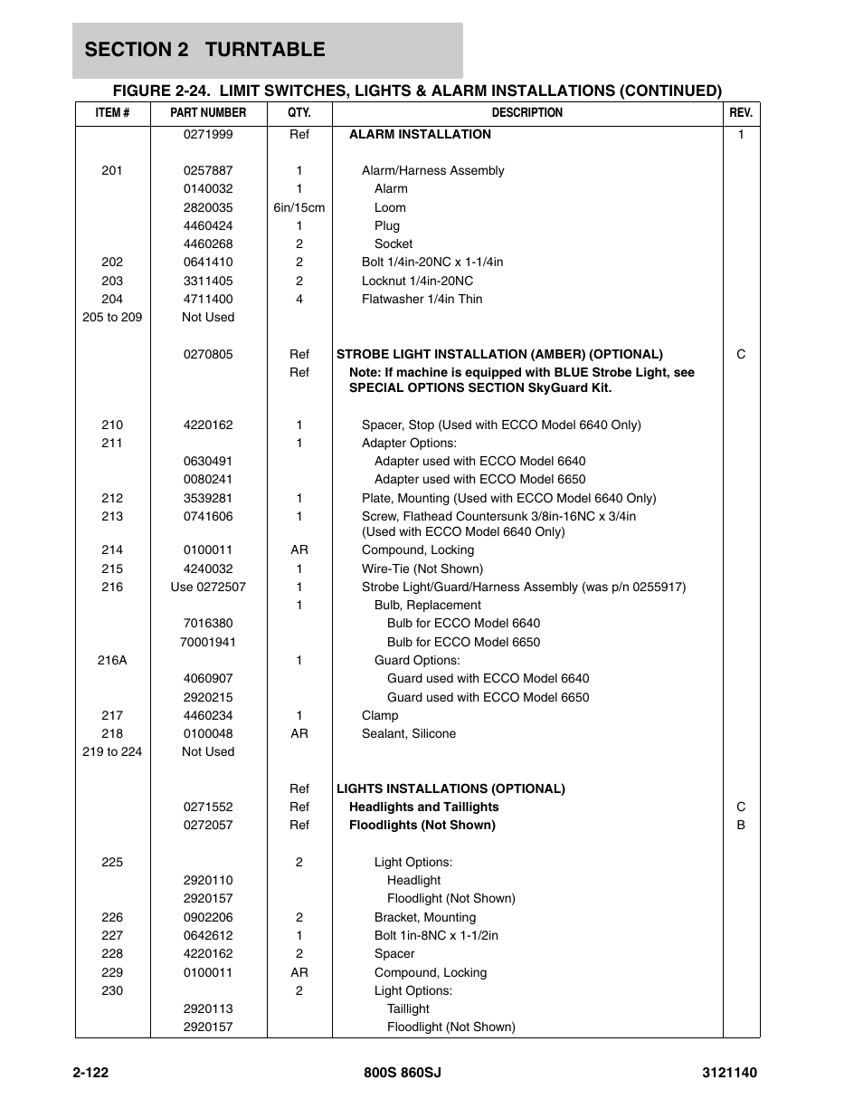 JLG 860SJ Parts Manual User Manual | Page 174 / 446