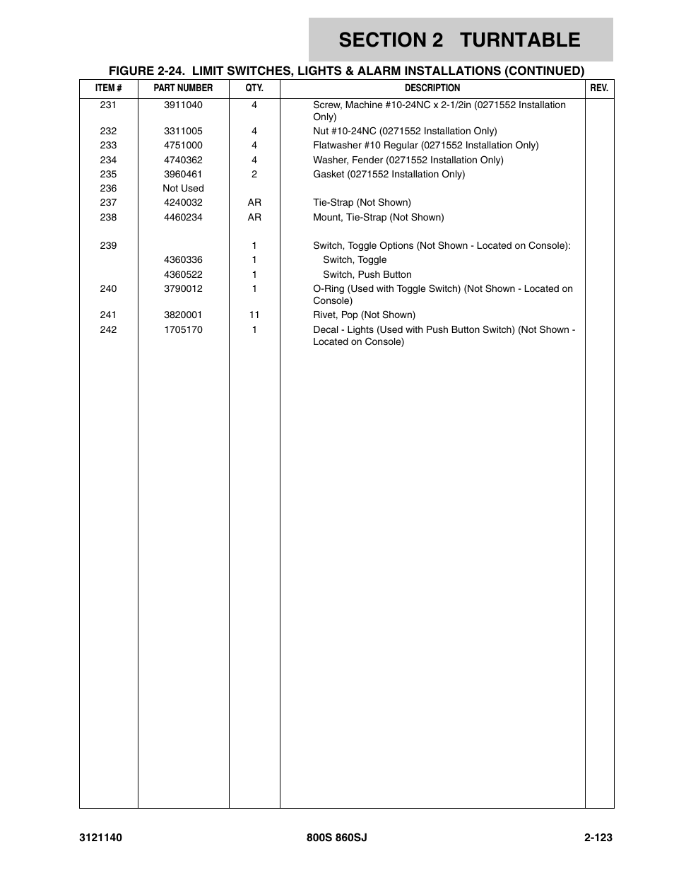 JLG 860SJ Parts Manual User Manual | Page 175 / 446