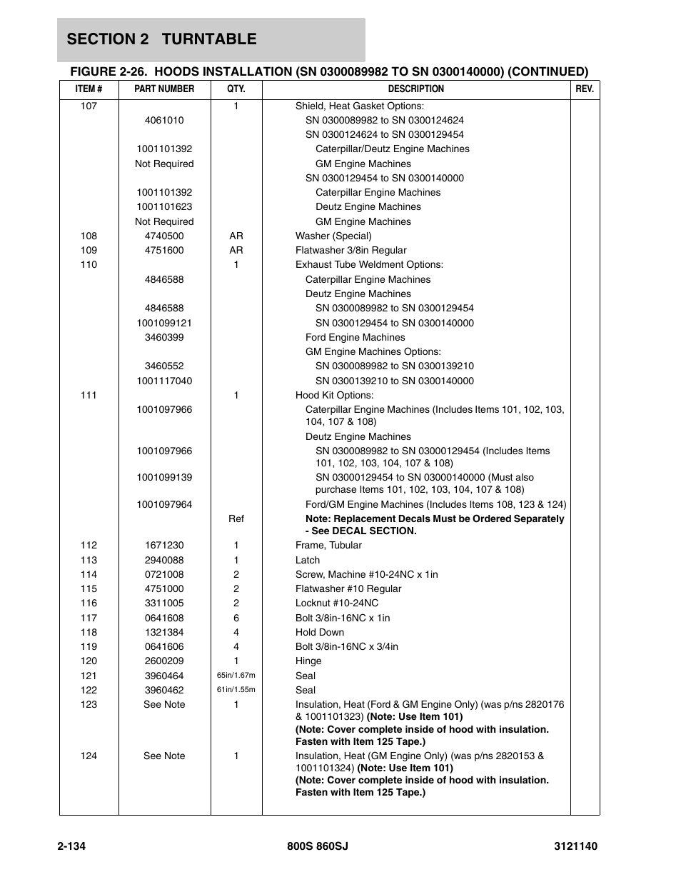 JLG 860SJ Parts Manual User Manual | Page 186 / 446