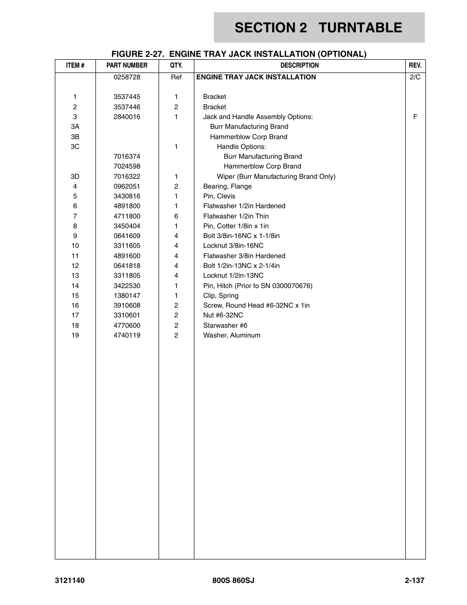 JLG 860SJ Parts Manual User Manual | Page 189 / 446