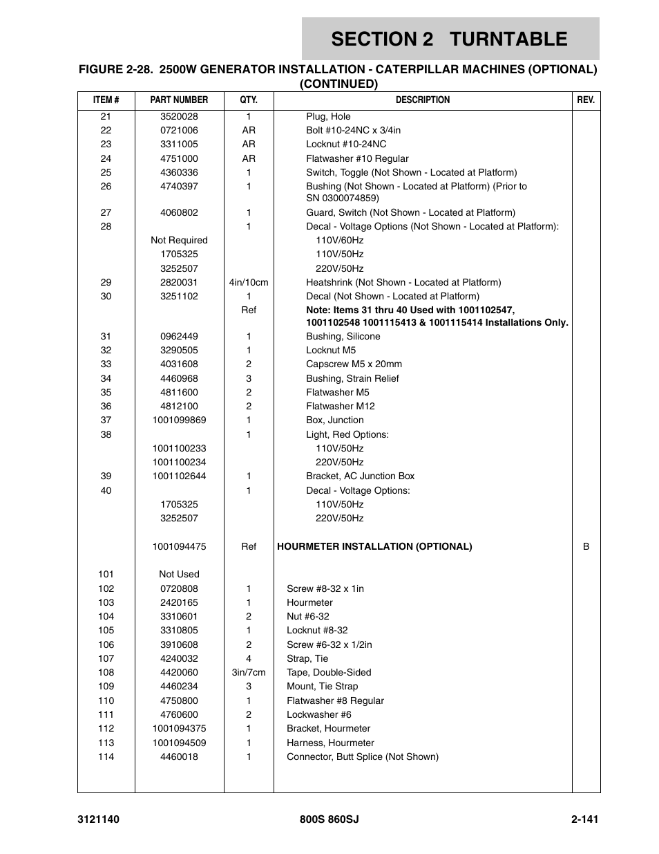 JLG 860SJ Parts Manual User Manual | Page 193 / 446
