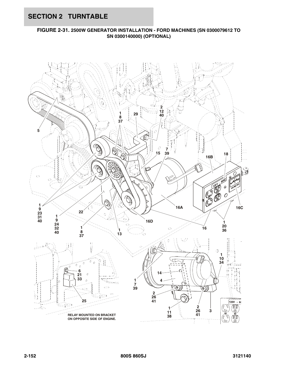 Figure 2-31 | JLG 860SJ Parts Manual User Manual | Page 204 / 446