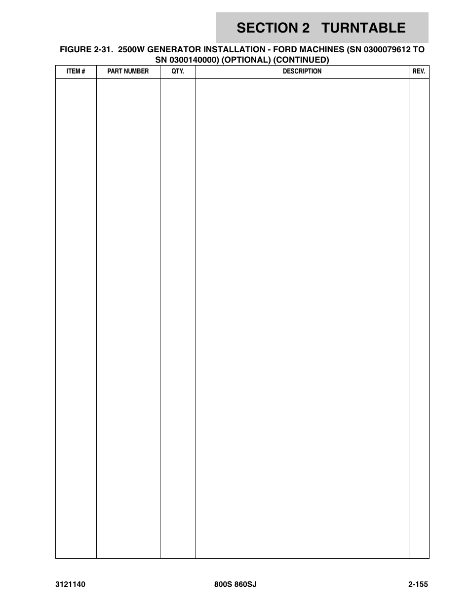 JLG 860SJ Parts Manual User Manual | Page 207 / 446