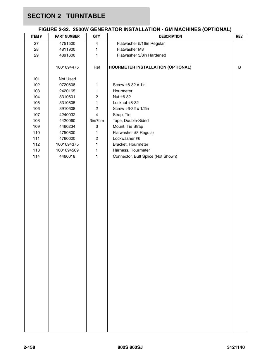 JLG 860SJ Parts Manual User Manual | Page 210 / 446