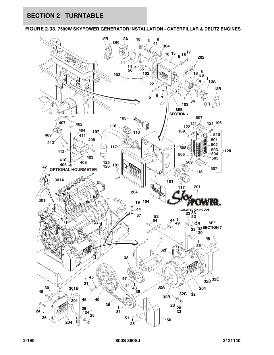 JLG 860SJ Parts Manual User Manual | Page 212 / 446