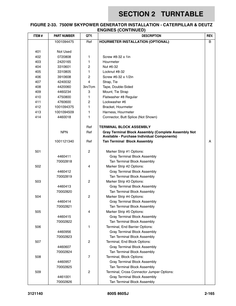 JLG 860SJ Parts Manual User Manual | Page 217 / 446