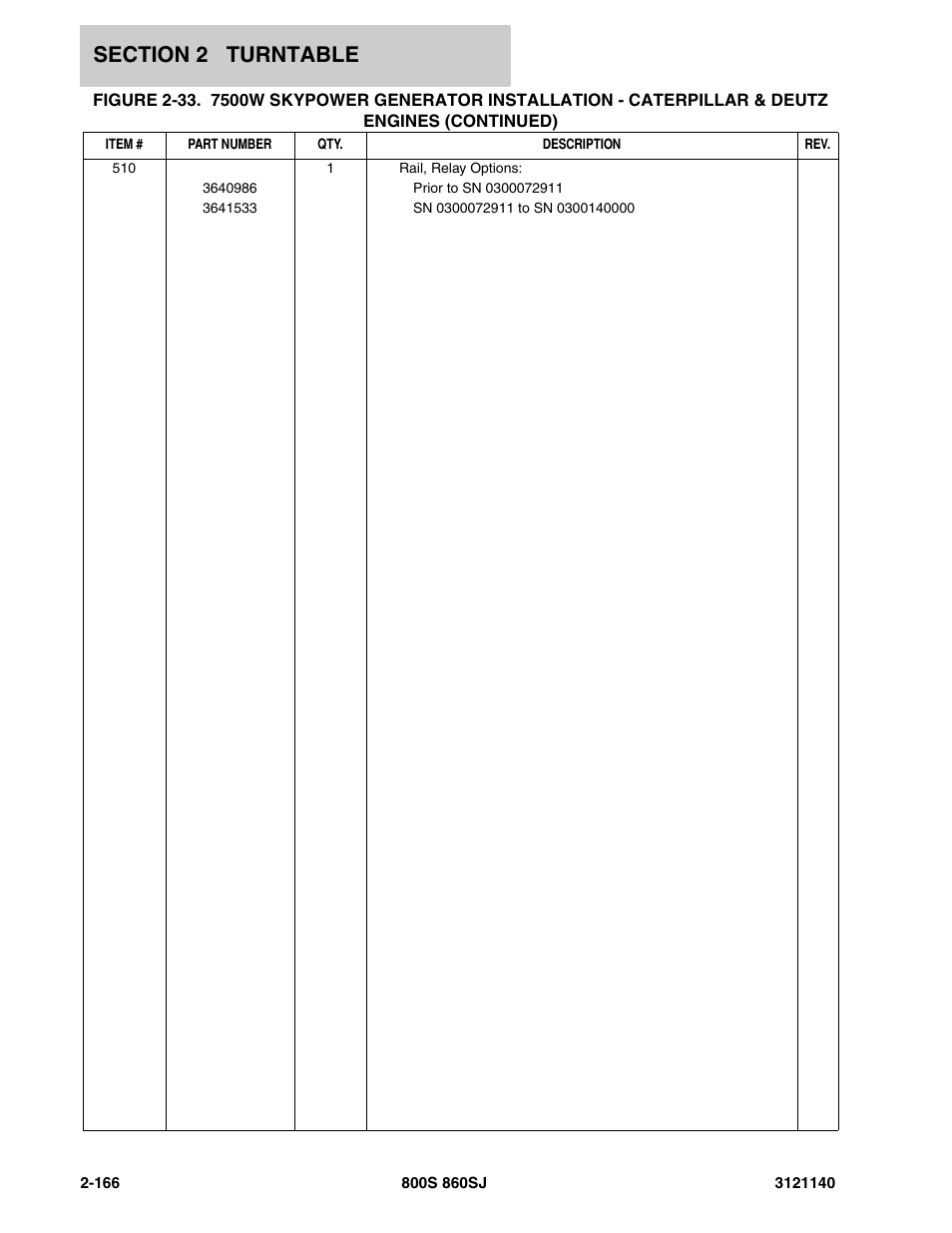 JLG 860SJ Parts Manual User Manual | Page 218 / 446