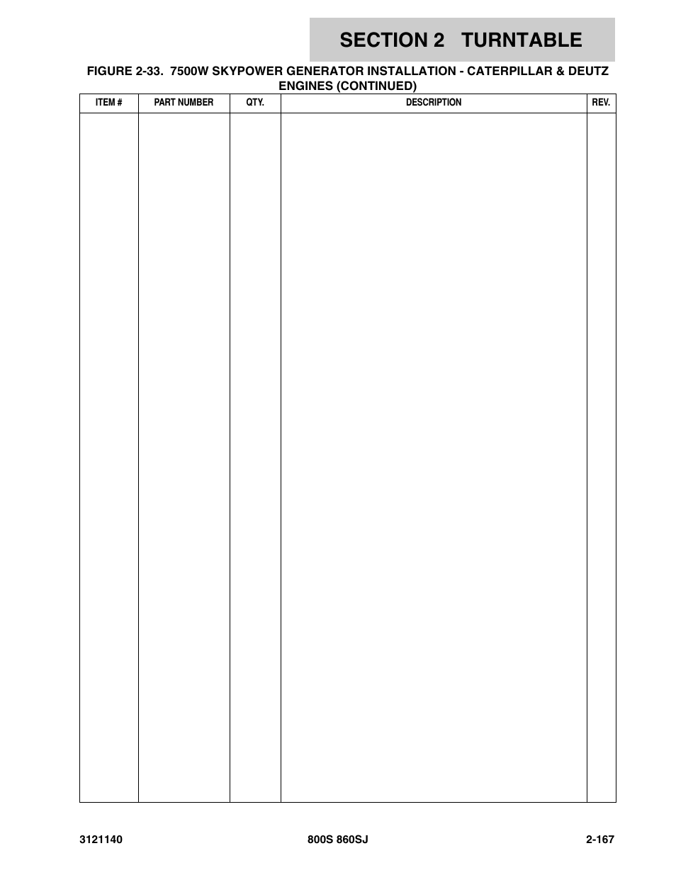 JLG 860SJ Parts Manual User Manual | Page 219 / 446