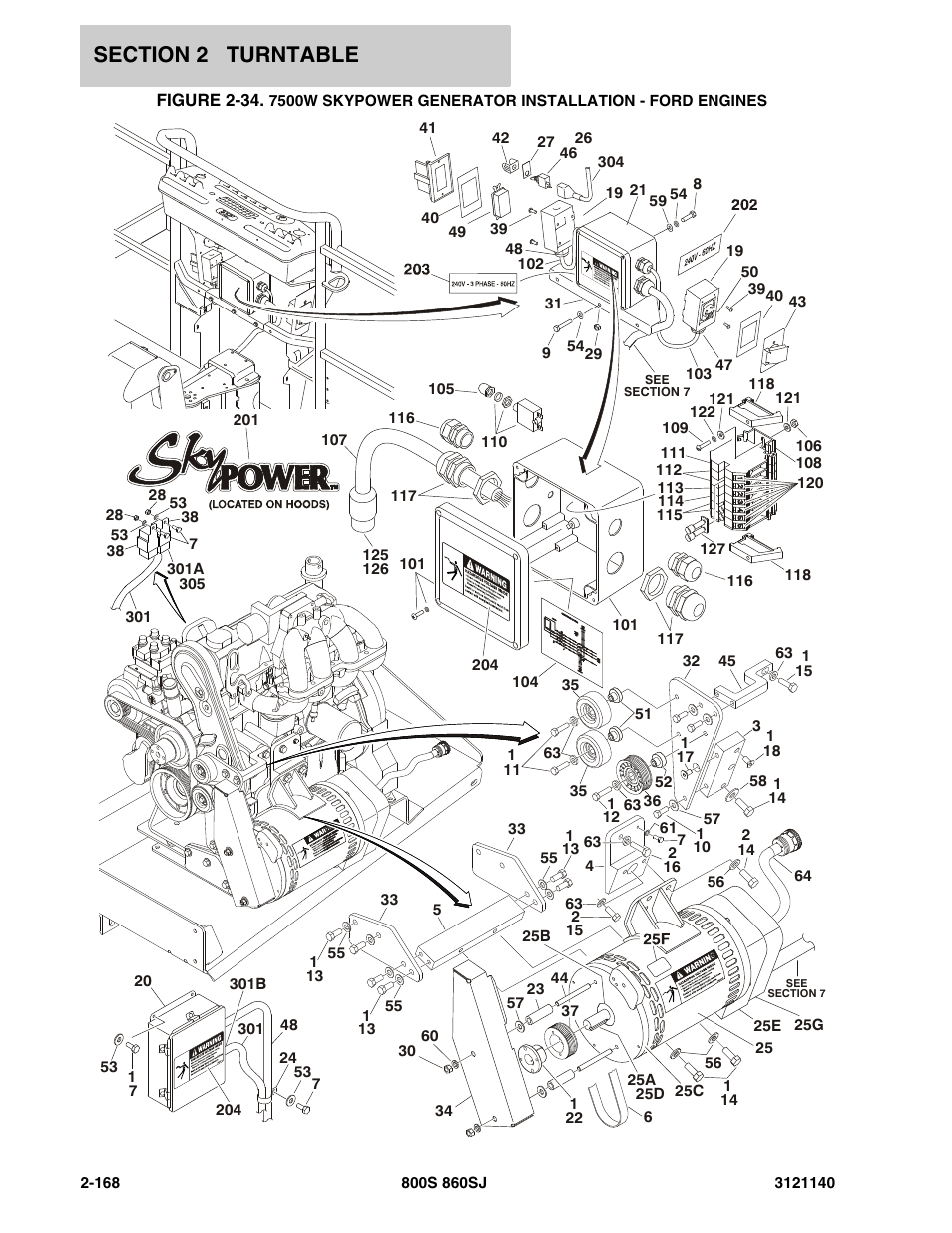 JLG 860SJ Parts Manual User Manual | Page 220 / 446