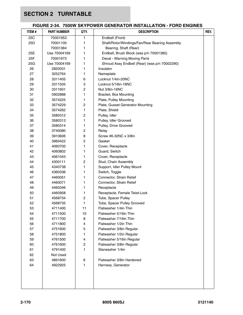JLG 860SJ Parts Manual User Manual | Page 222 / 446