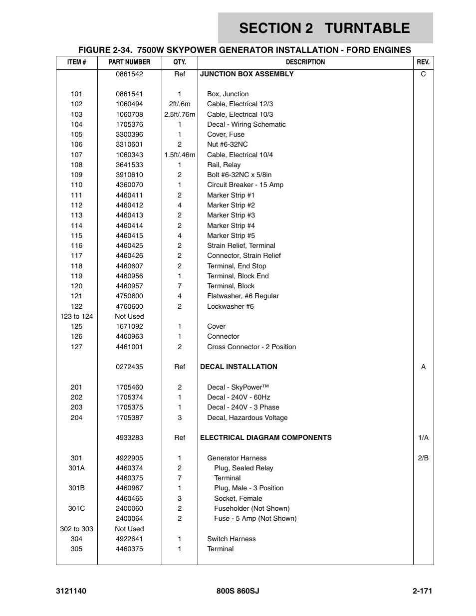 JLG 860SJ Parts Manual User Manual | Page 223 / 446