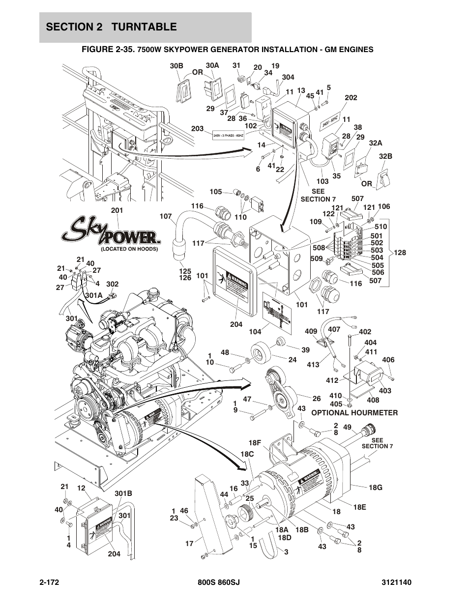 JLG 860SJ Parts Manual User Manual | Page 224 / 446