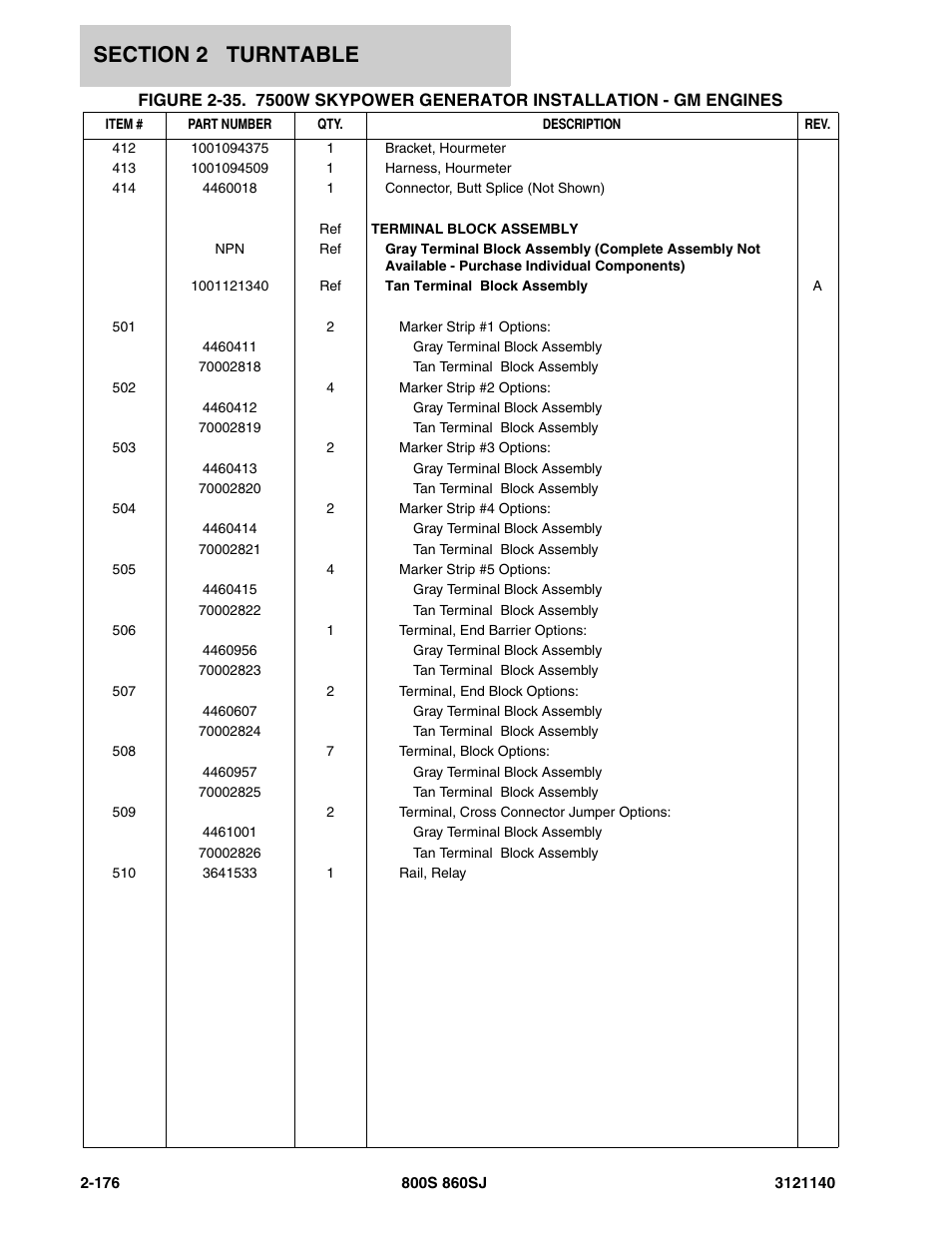 JLG 860SJ Parts Manual User Manual | Page 228 / 446