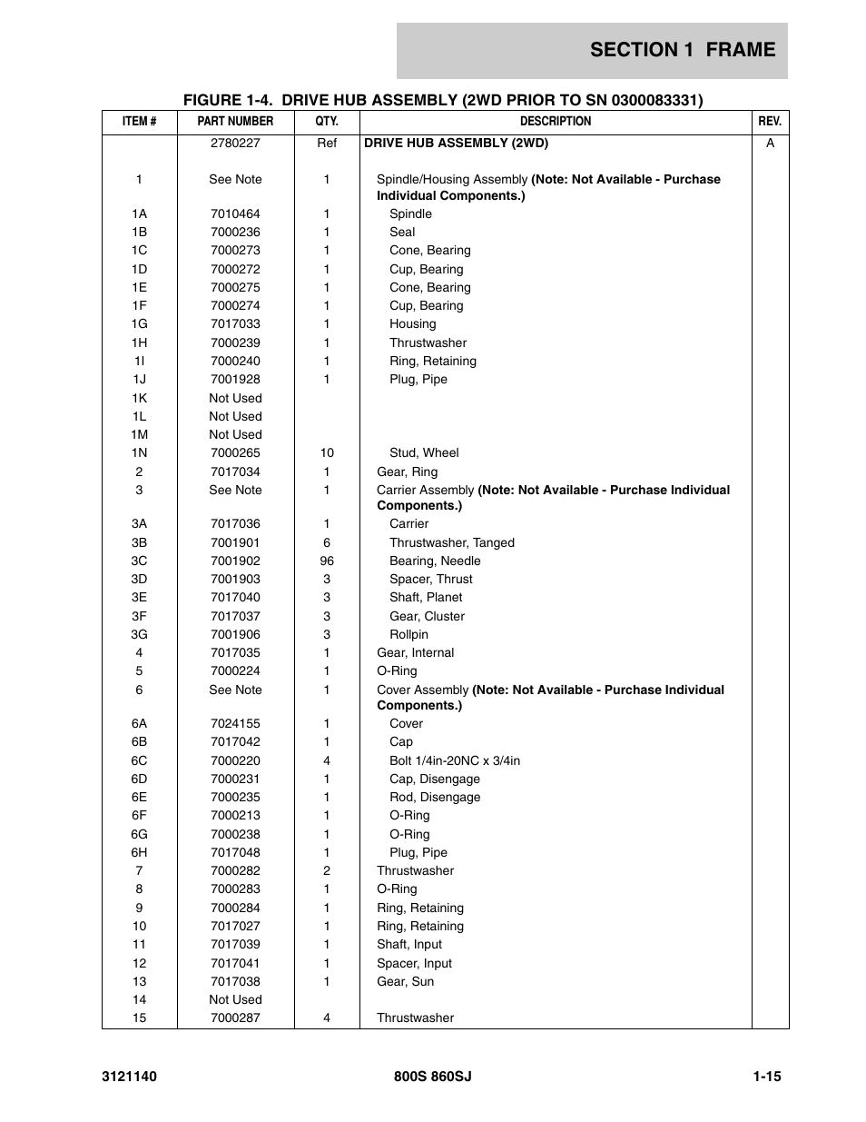 JLG 860SJ Parts Manual User Manual | Page 23 / 446